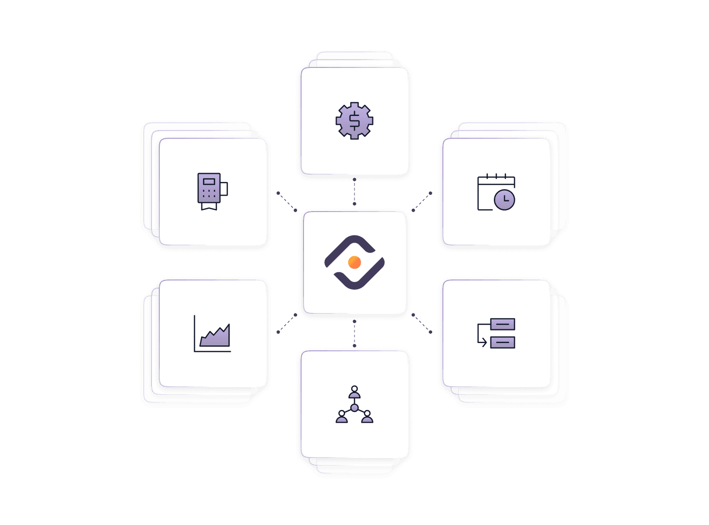 Nahtlose Systemintegration