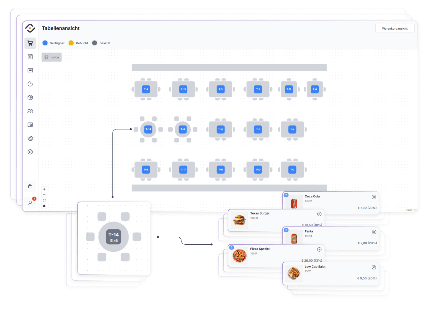 Centralized Table and Reservation Management